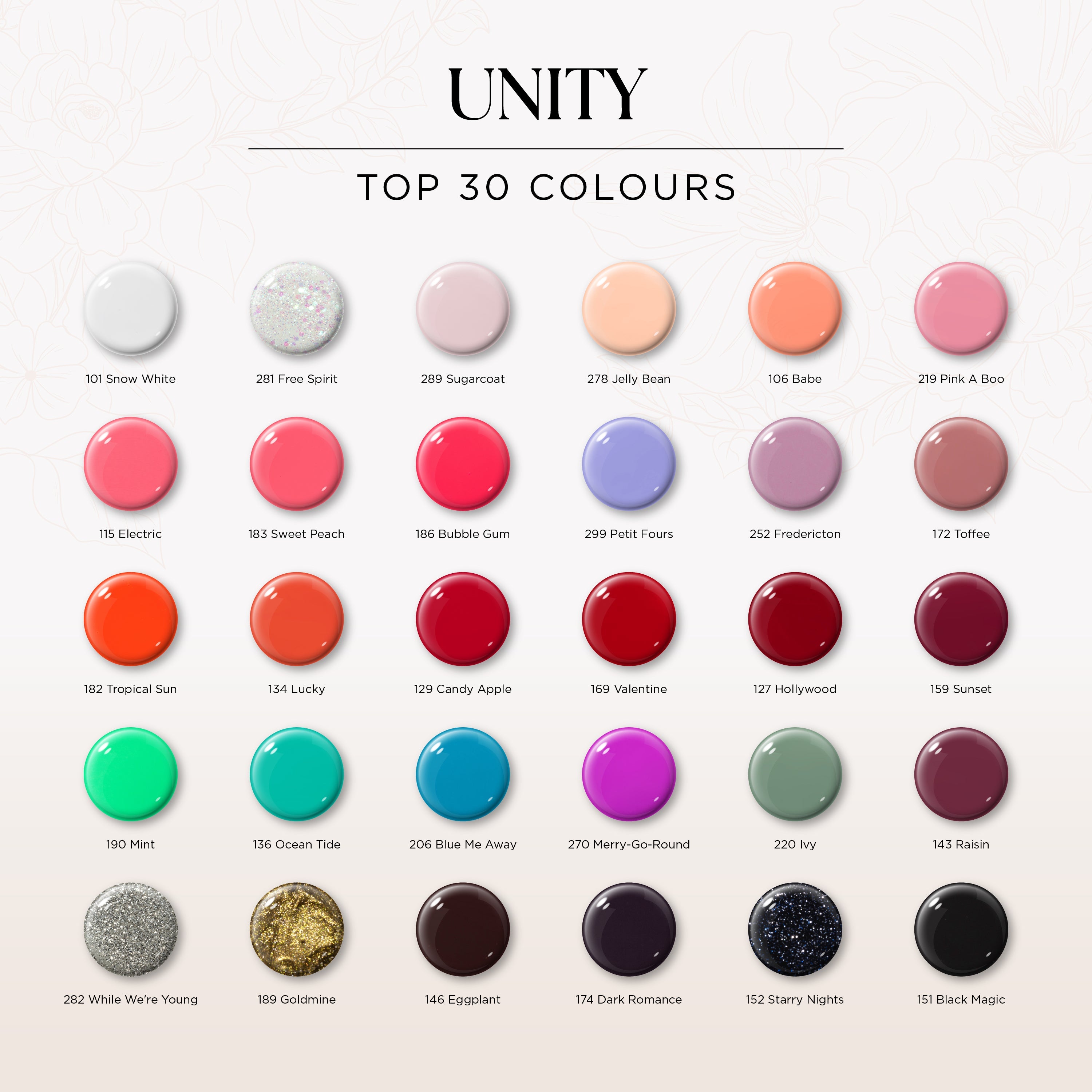 Top 30 Must - Have Best Sellers - Bio Seaweed Gel USA