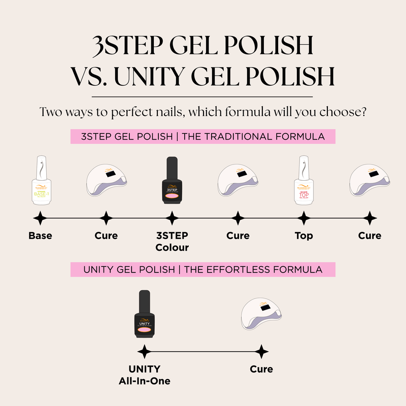As If! - Bio Seaweed Gel USA
